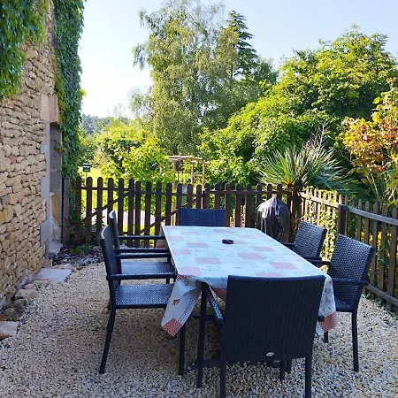 La Vieille Ferme: Superbe Complexe De 3 En Pierre Avec Piscine Au Coeur Du Perigord Noir Holiday home *